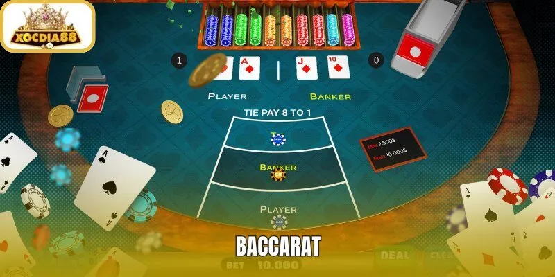 Baccarat - Luật Chơi Tính Điểm Cho Người Mới Xocdia88