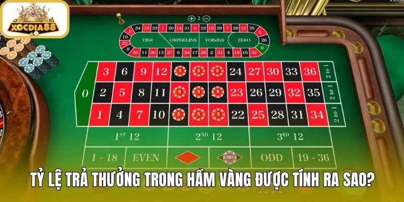 Payout Roulette từ tiền đặt đến tổng hoàn trả theo bảng bàn